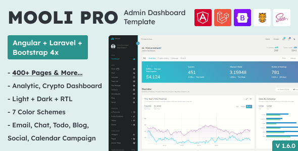 Mooli Pro - Angular, Laravel, & HTML Admin Dashboard Template product preview