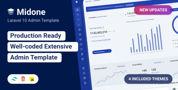 Product preview supplied for Midone - Tailwind 4 Laravel 11 Admin Dashboard Template + HTML Version