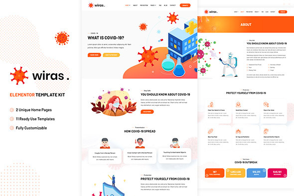 Wiras - Covid-19 Health Elementor Template Kit product preview