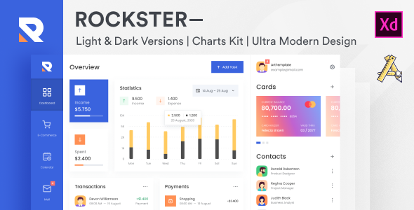 Rockster – Admin Dashboard Adobe XD Template
