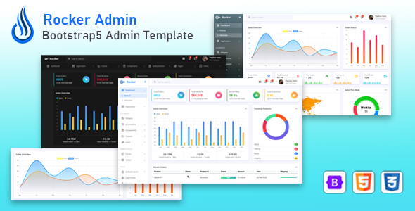 Product preview supplied for Rocker - Angular 12+ Bootstrap 5  Admin Template