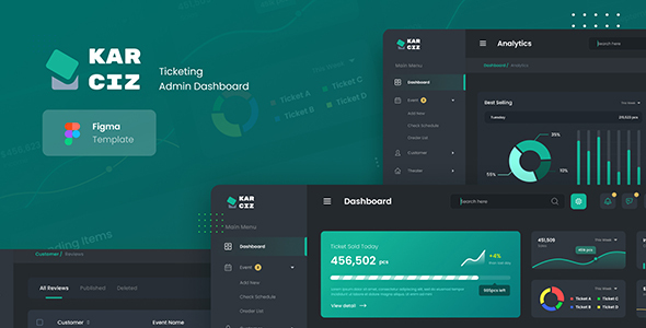 Event Ticketing Admin Dashboard UI Figma Template
