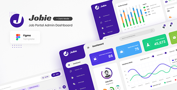 Jobie Admin - Portal Dashboard UI Template Figma product preview