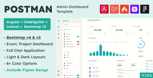 Postman - Bootstrap5, Angular, laravel, Codeigniter Admin Dashboard Template