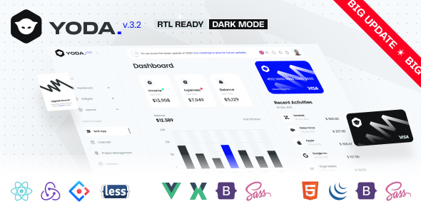 Preview image for Yoda - Bootstrap 5 HTML, Vue, React Admin Dashboard Template