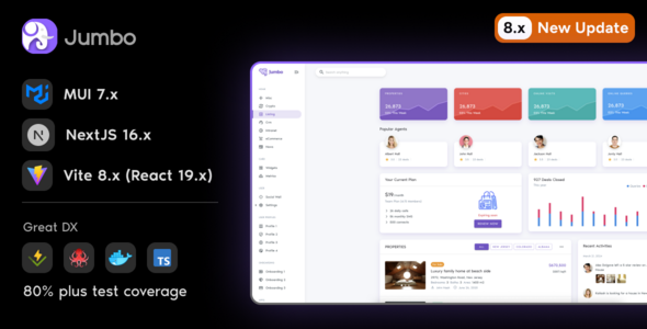 Jumbo – React Admin Dashboard Template | Next.js, MUI, Vite | SaaS Admin Panel UI Kit