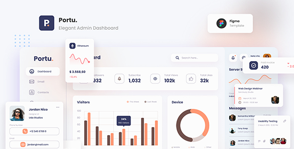 Portu - Elegant and Professional Admin Dashboard Figma product preview