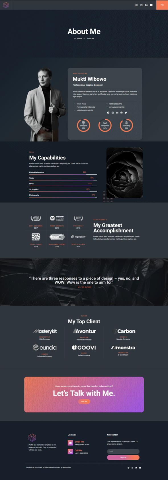 ItsMyKit - Dark Creative Portfolio Elementor Template Kit