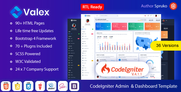 Valex – Codeigniter Admin panel Template product preview