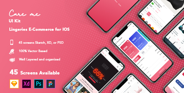 Care me - Ecommerce UI Kit listing image