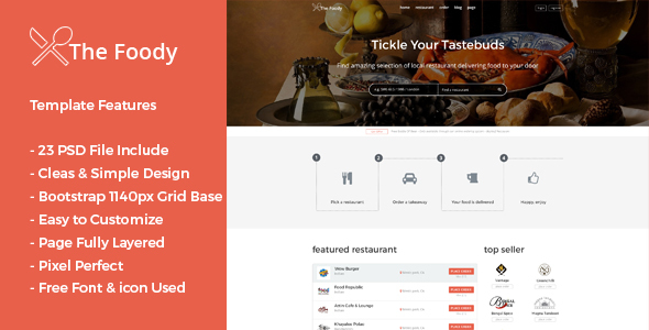 Product preview supplied for Thefoody - Multiple Restaurant System PSD Template