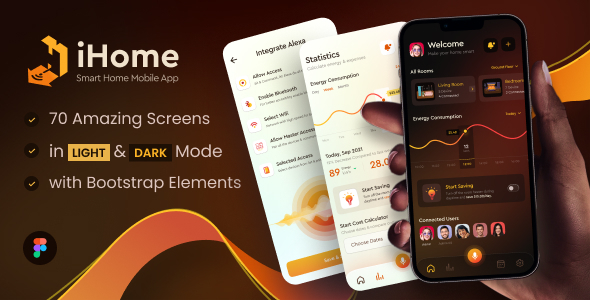 iHome | Smart Home Mobile App UI Template Screens in Figma product preview