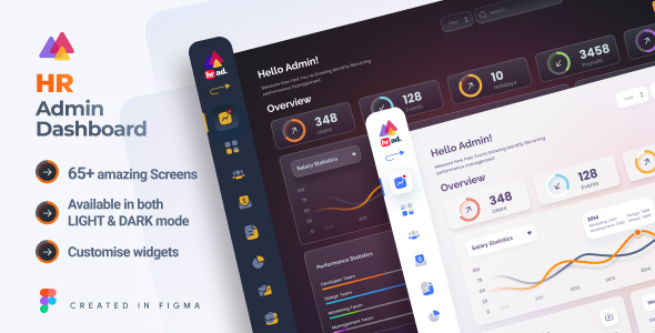 Product preview supplied for HRAD |  66 pages HR management dashboard Figma Template