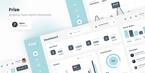 Frize - Simple and Professional Admin Dashboard Figma product preview