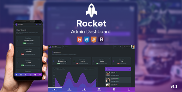 Preview image for Rocket - Responsive Admin Dashboard