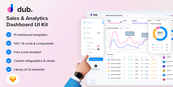 Dub - Sales Analytics Dashboard