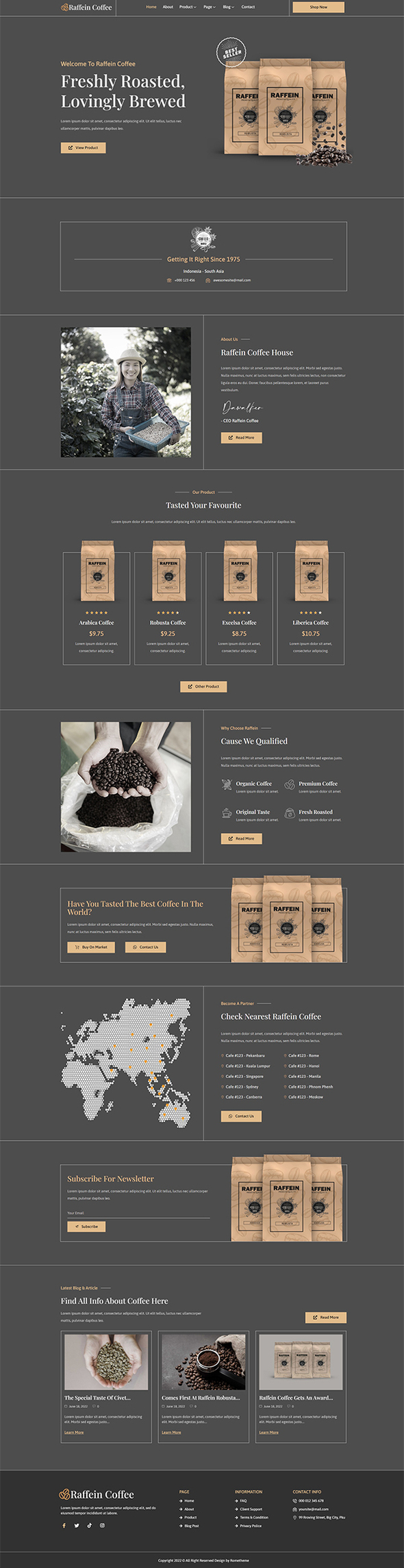 Preview image for Raffein - Coffee Shop Brand Elementor Template Kit