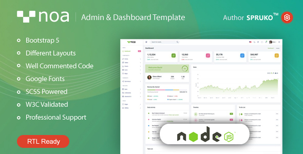 NOA - NodeJS Admin & Dashboard Template