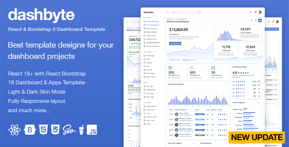 Dashbyte React & Bootstrap 5 Dashboard & Admin Template