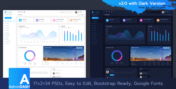 AdminDash - Dashboard for Admin - PSD Template