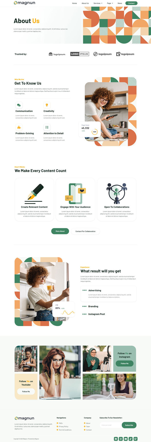 Magnun - Influencer & Talent Agency Elementor Template Kit listing image