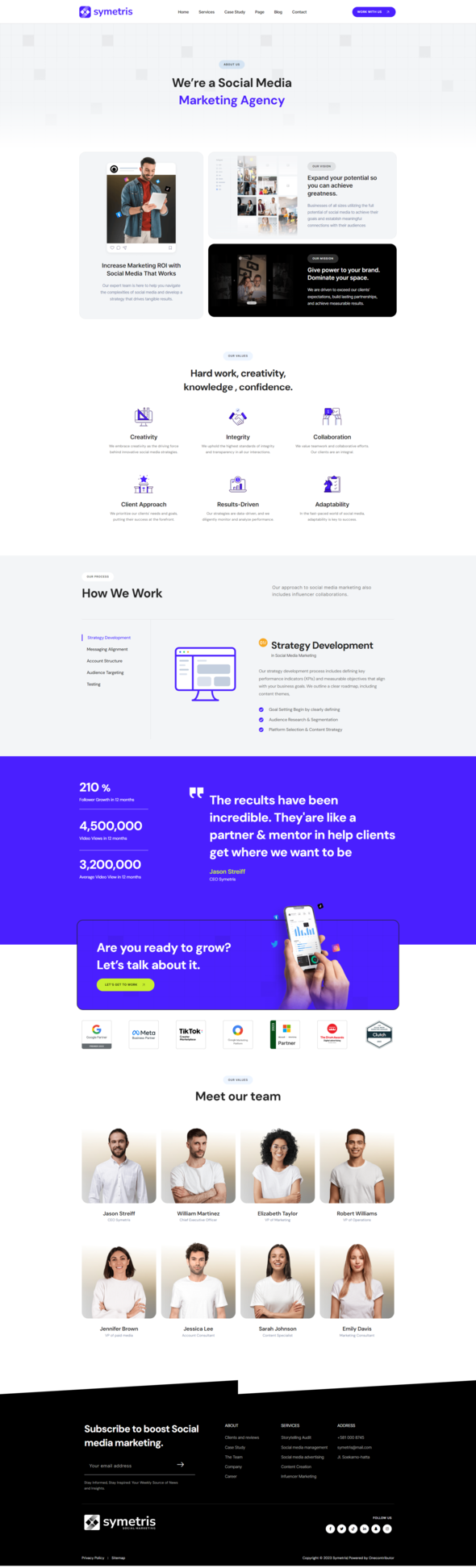 Symetris - Social Media Marketing Agency Elementor Template Kit