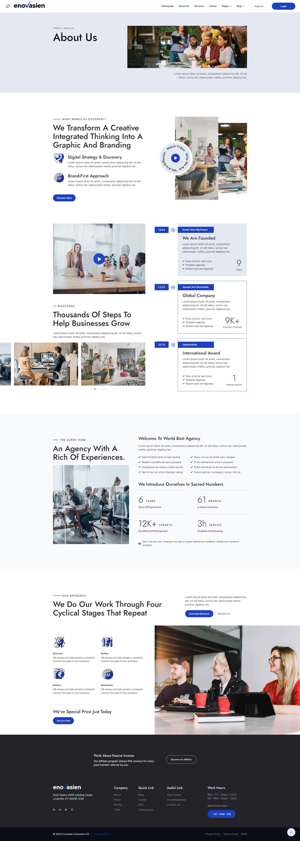 Enovasien - Creative Agency Elementor Pro Template Kit