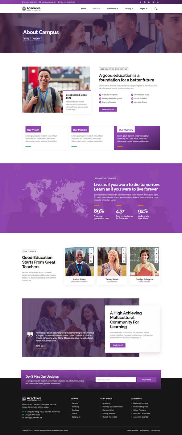 Acadrova - University & School Education Elementor Pro Template Kit