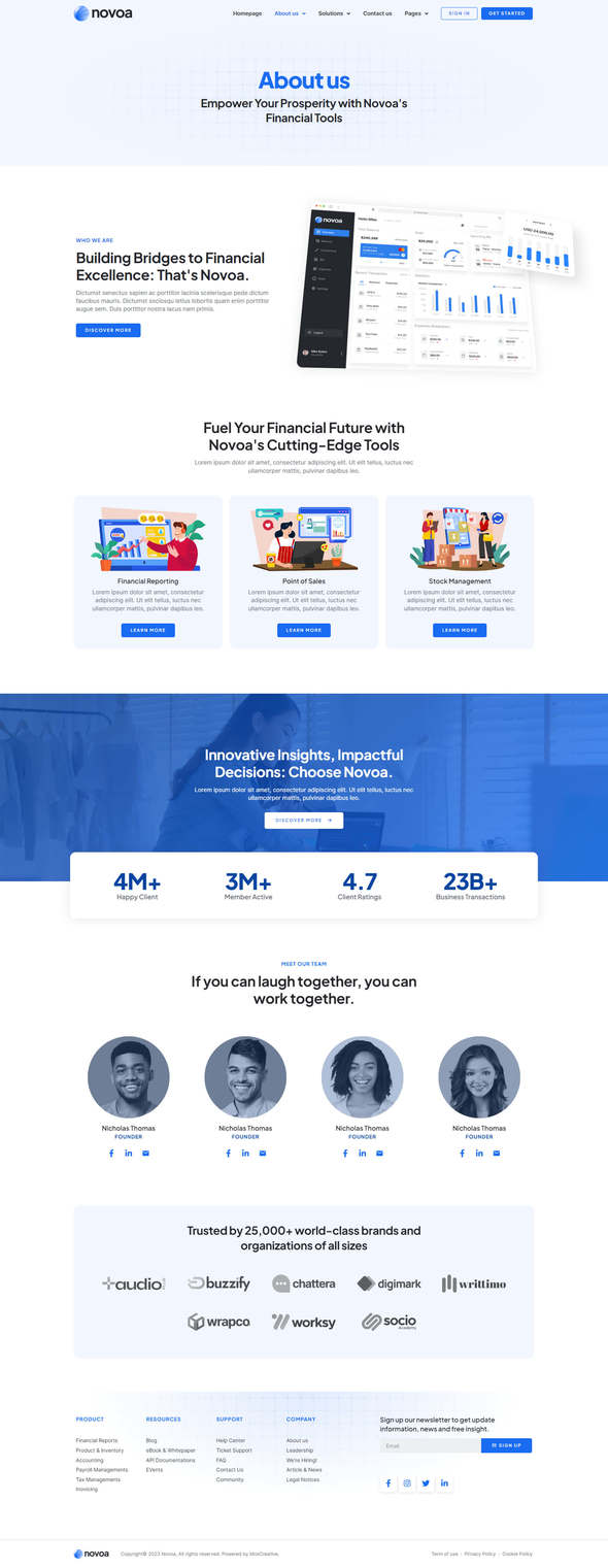 Novoa - Saas & Finance Software Service Elementor Template Kit