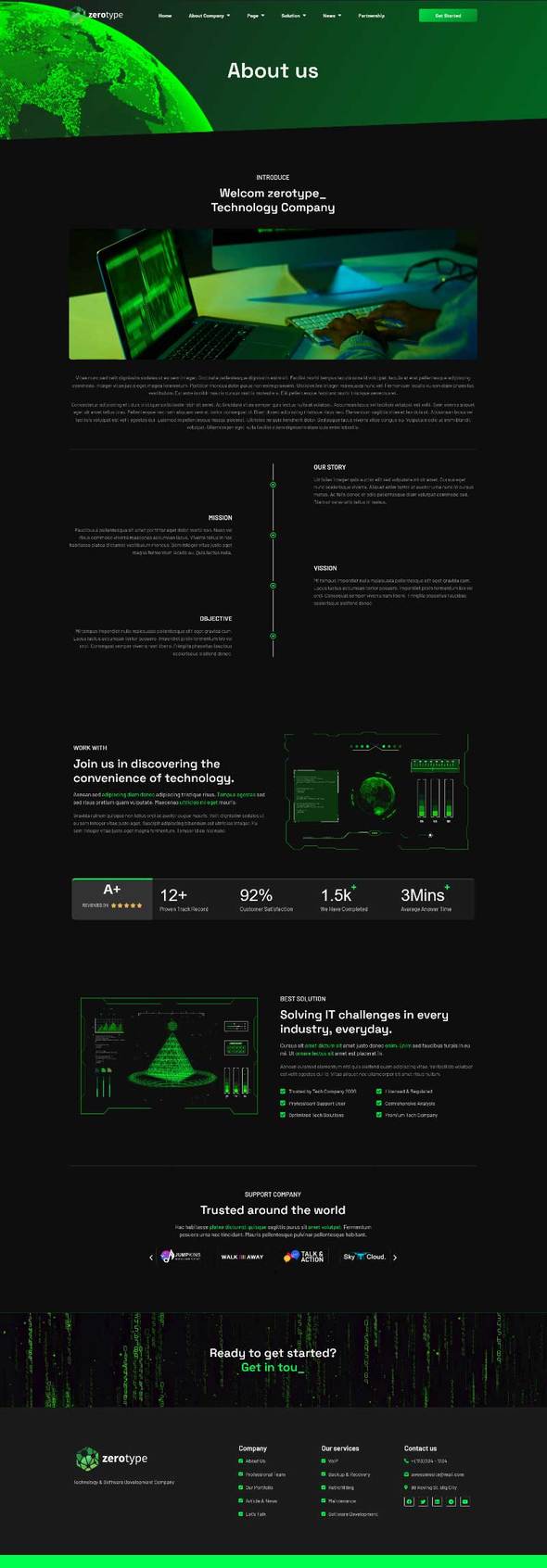 Zerotype - Technology & Software Company Elementor Template Kit