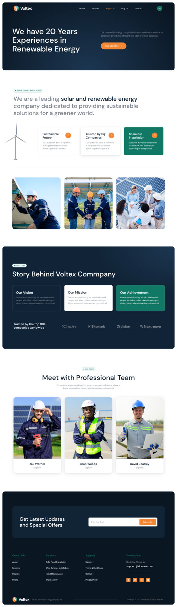 Voltex – Solar Panels & Renewable Energy Company Elementor Template Kit