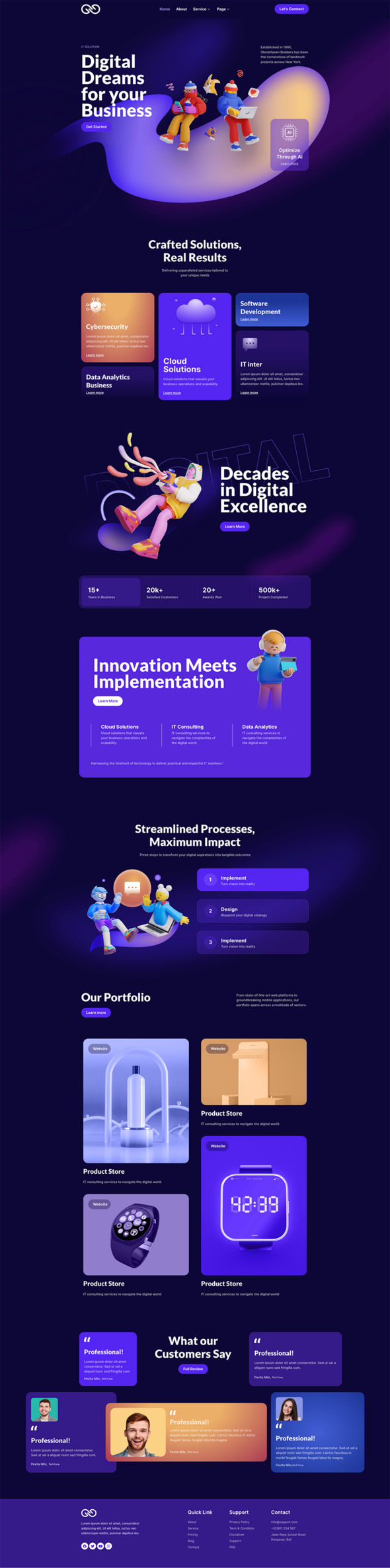 Digidream - IT Solutions Company Elementor Template Kit