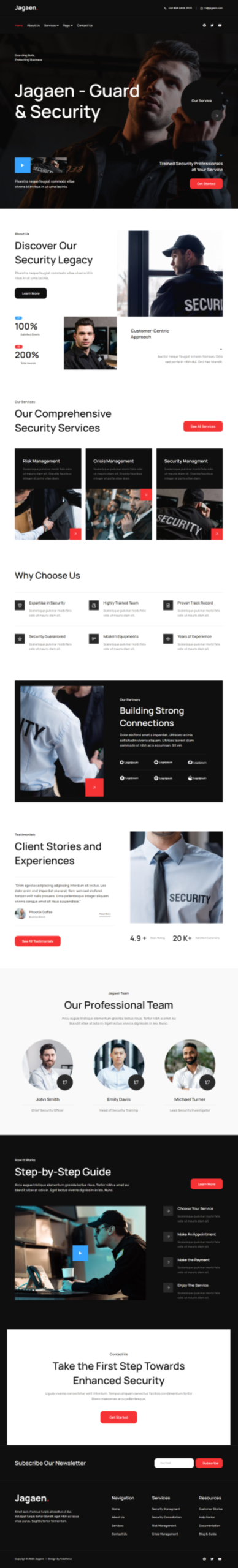 Jagaen - Guard & Security Service Template Kits