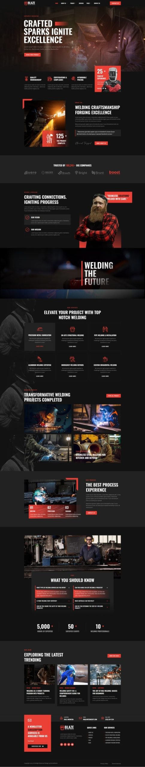 Blaze - Welding Services Elementor Template Kit