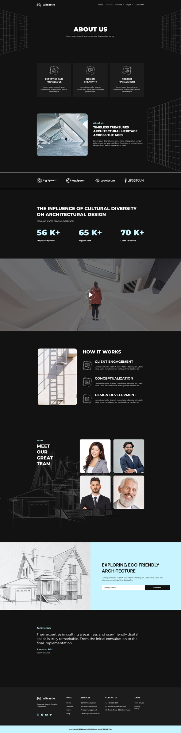 Wilcastle - Architecture & Interior Design Template Kits