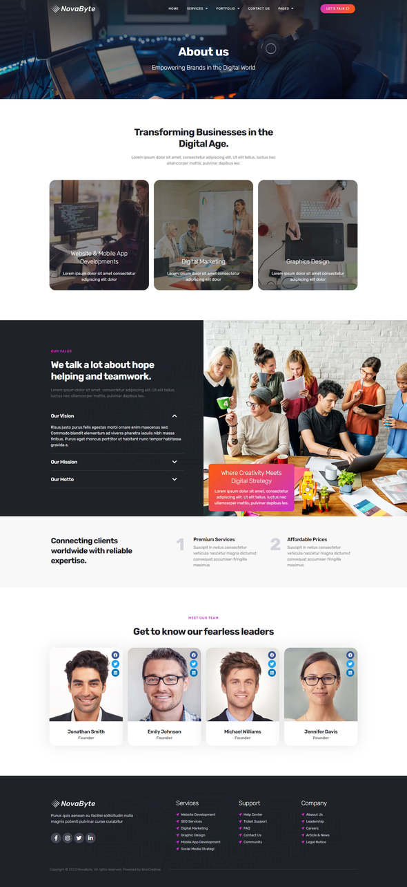 Novabyte - IT Solutions & Services Company Elementor Pro Template Kit