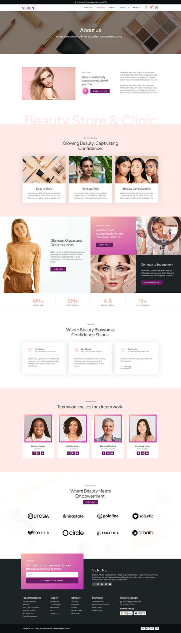 Serene - Beauty Shop & Skincare Elementor Pro Template Kit