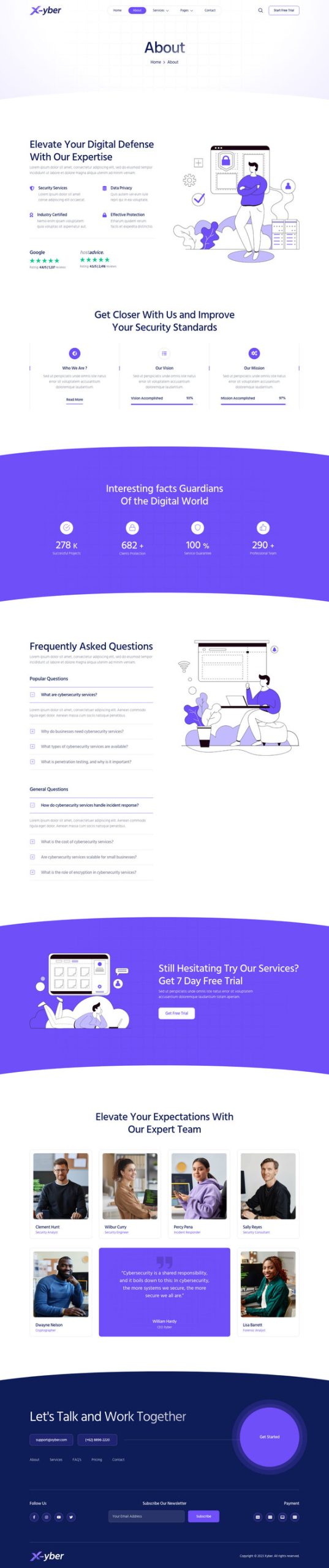 Xyber – Cybersecurity Agency & IT Security Elementor Template Kit