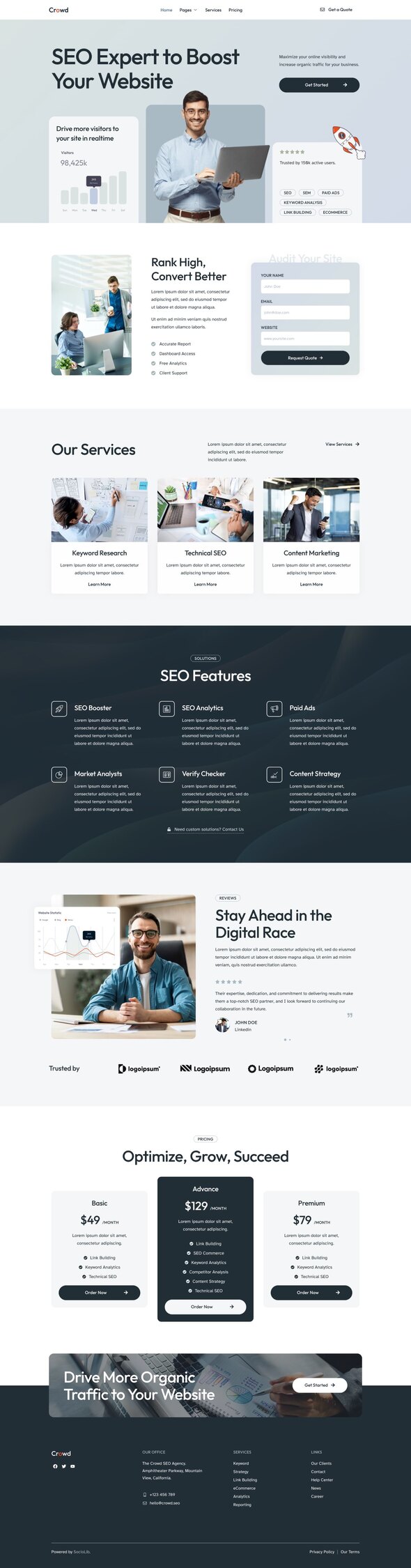 Crowd - SEO & Digital Marketing Agency Elementor Template Kit