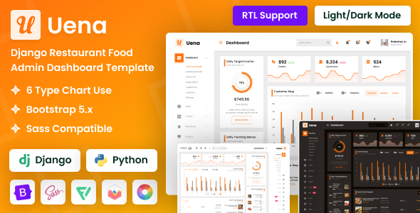 Preview image for Uena - Django Restaurant Food Admin Dashboard Template