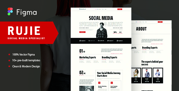 Rujie - Social Media Management Figma Template