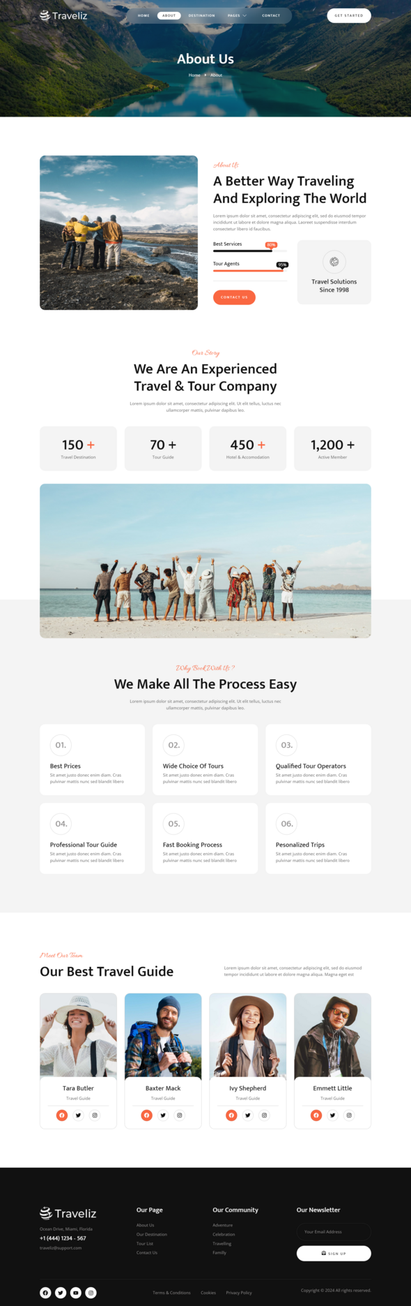 Traveliz - Tour & Travel Agency Elementor Template Kit