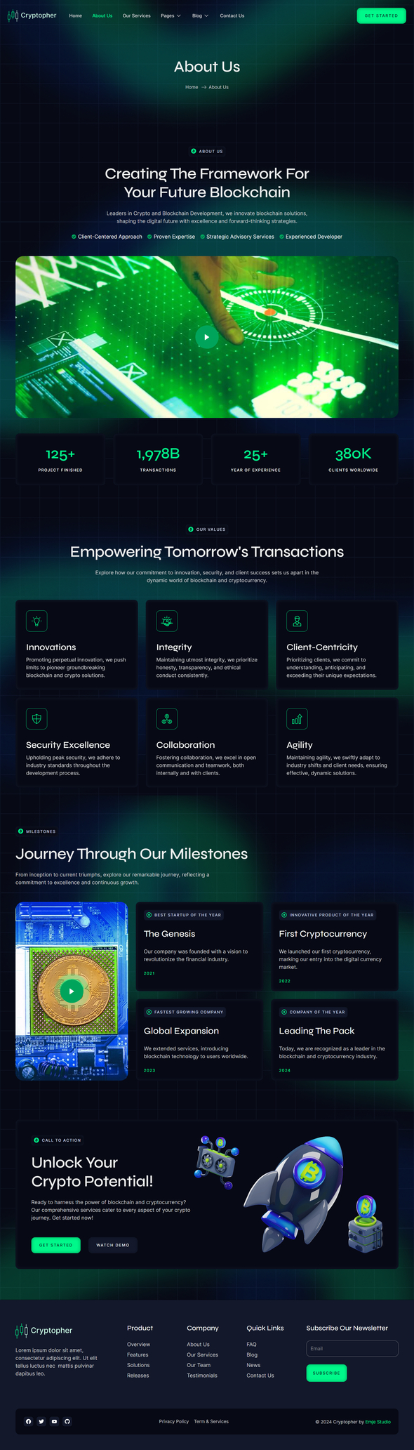 Cryptopher-  Blockchain & Cryptocurrency Elementor Template Kit