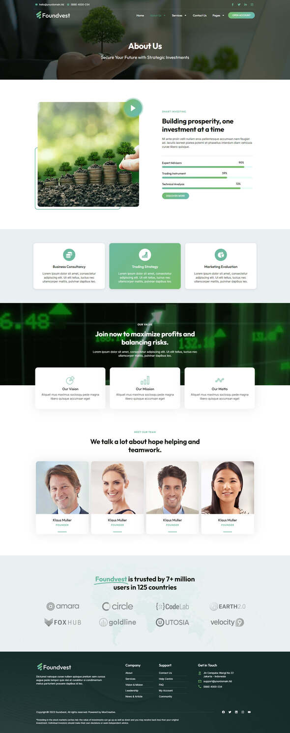 FoundVest - Finance & Investment Elementor Pro Template Kit