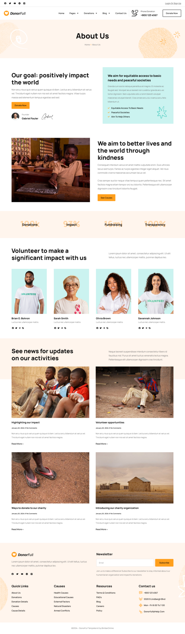 DonorFull – Charity & Donation Elementor Pro Template Kit