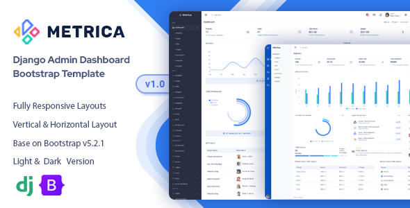 Preview image for Metrica - Django Admin Dashboard Template