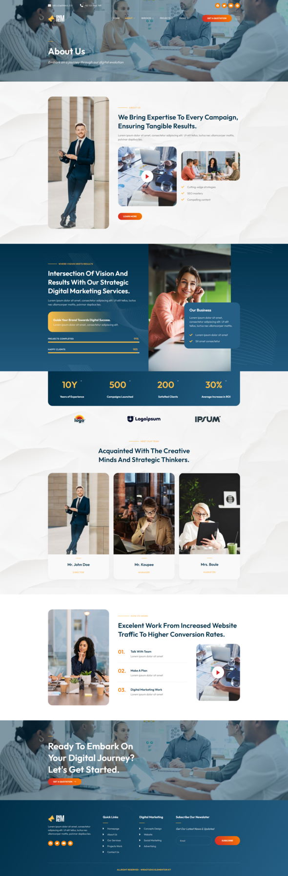 Inem - Digital Marketing Specialist Elementor Template Kit listing image
