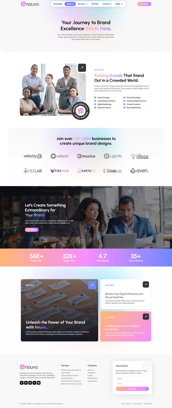 Nouvo - Digital Marketing Agency Elementor Pro Template Kit