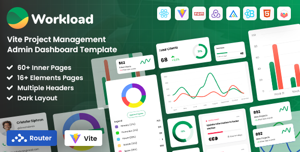 Product preview supplied for Workload - Vite Project Management Admin Dashboard Template