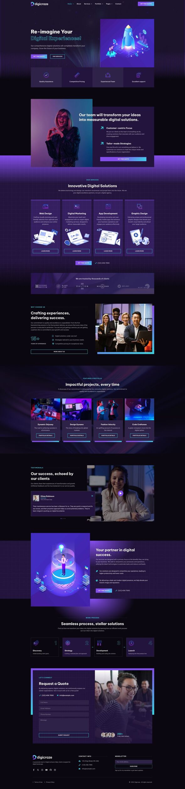 Digicraze - Digital Marketing Agency Elementor Pro Template Kit